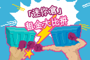 迷你倉 迷你箱