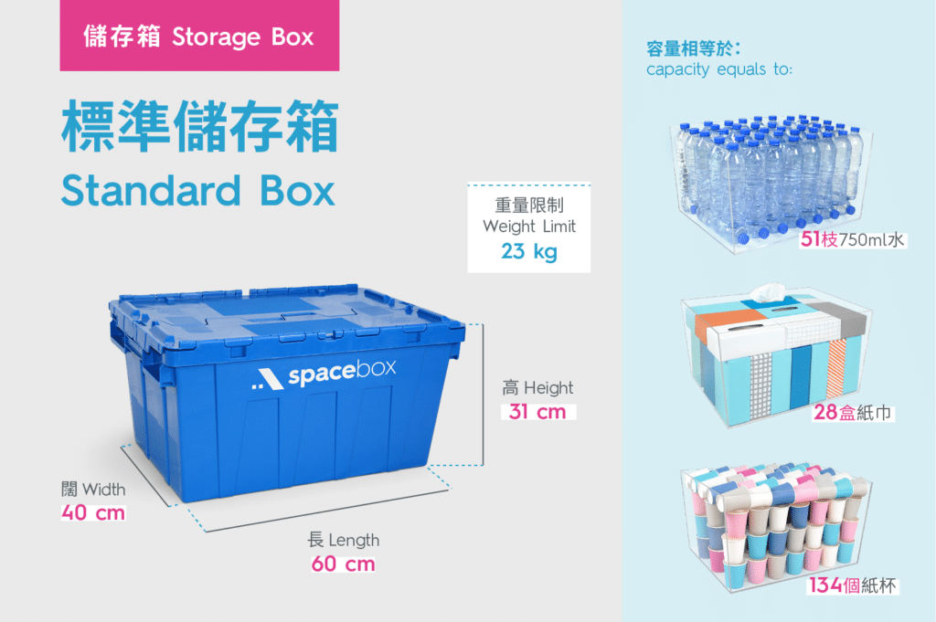 標準儲存箱 Standard Box